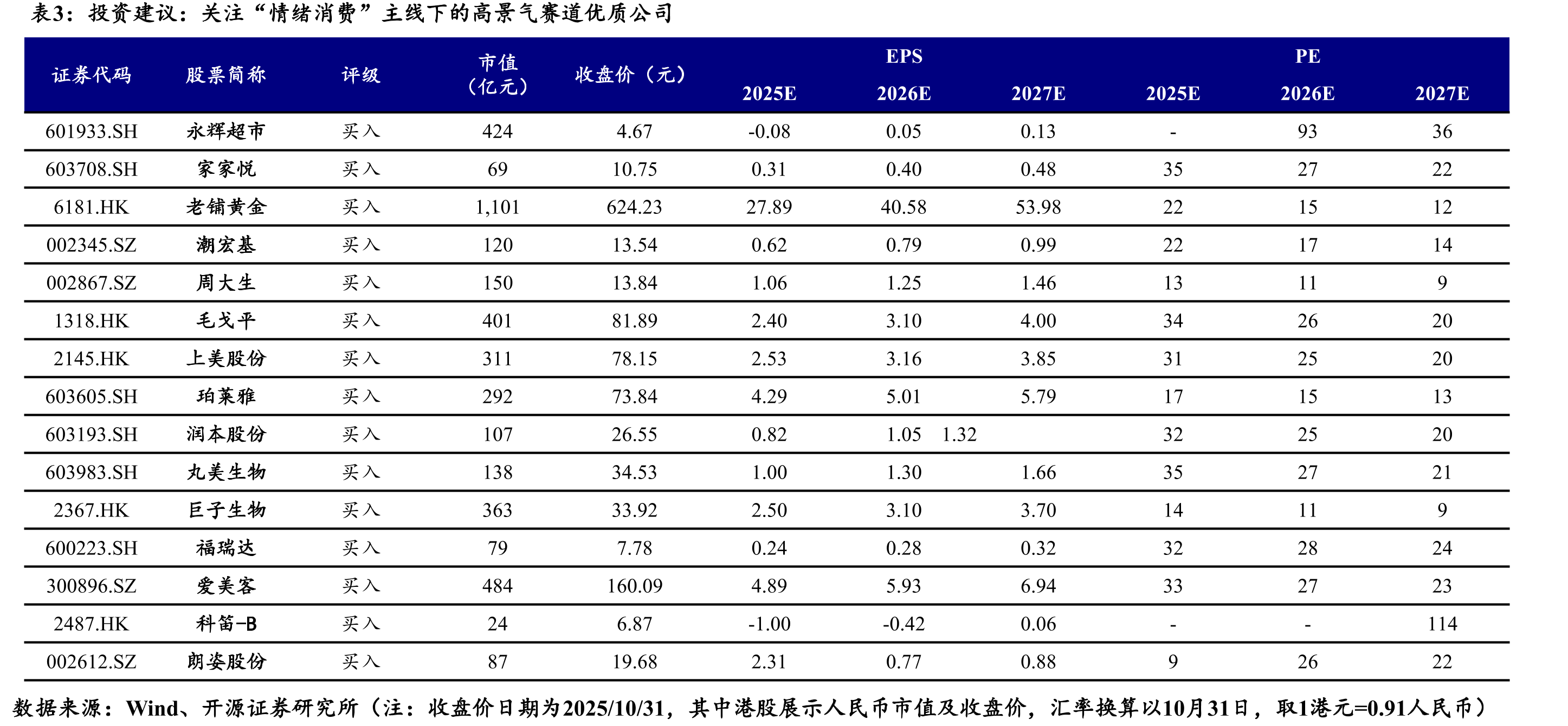 毛戈平、上美股份推出蕴含中国传统文化特色的彩妆美学理念_第4页