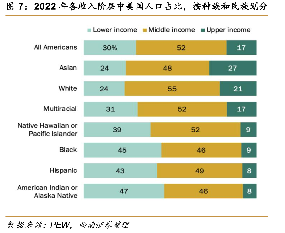 2024年中国各行业就业人员平均工资（城镇非私营单位）_第4页