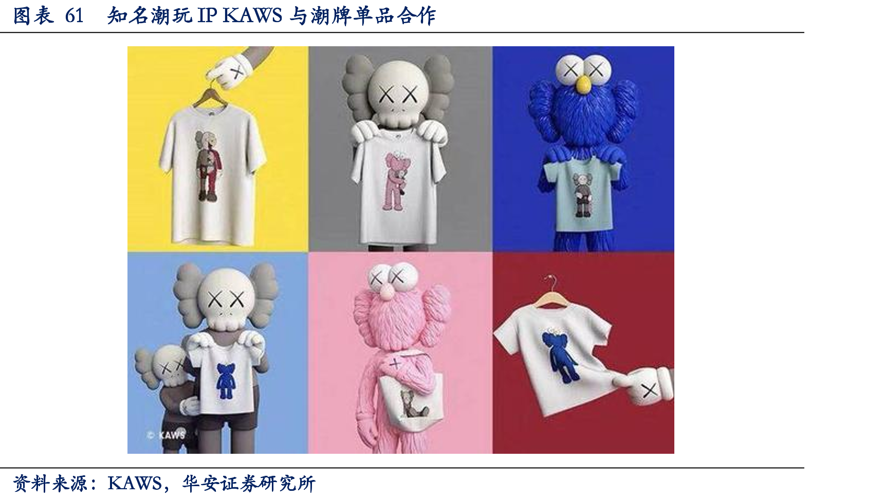图表2各世代人群分类及特征_第4页