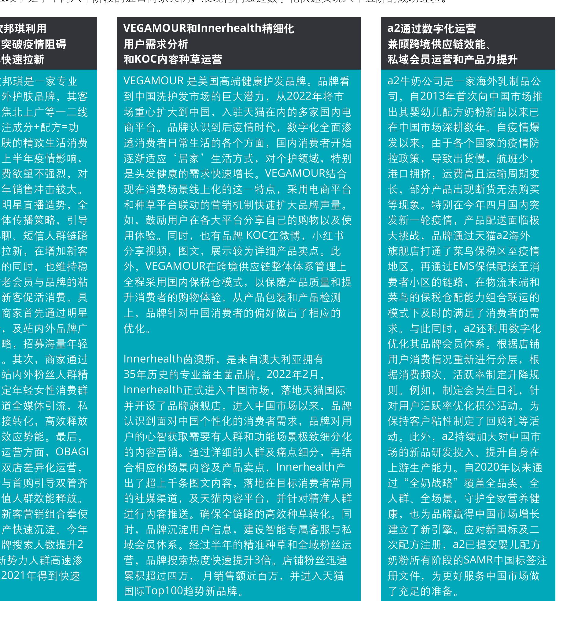 图2-14：中国二手电商闲置物品交易规模（亿元）_第3页