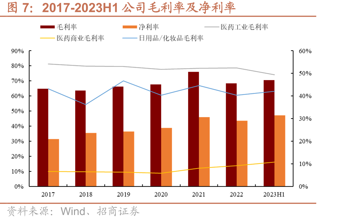 中国病毒性肝炎发病人数_第5页