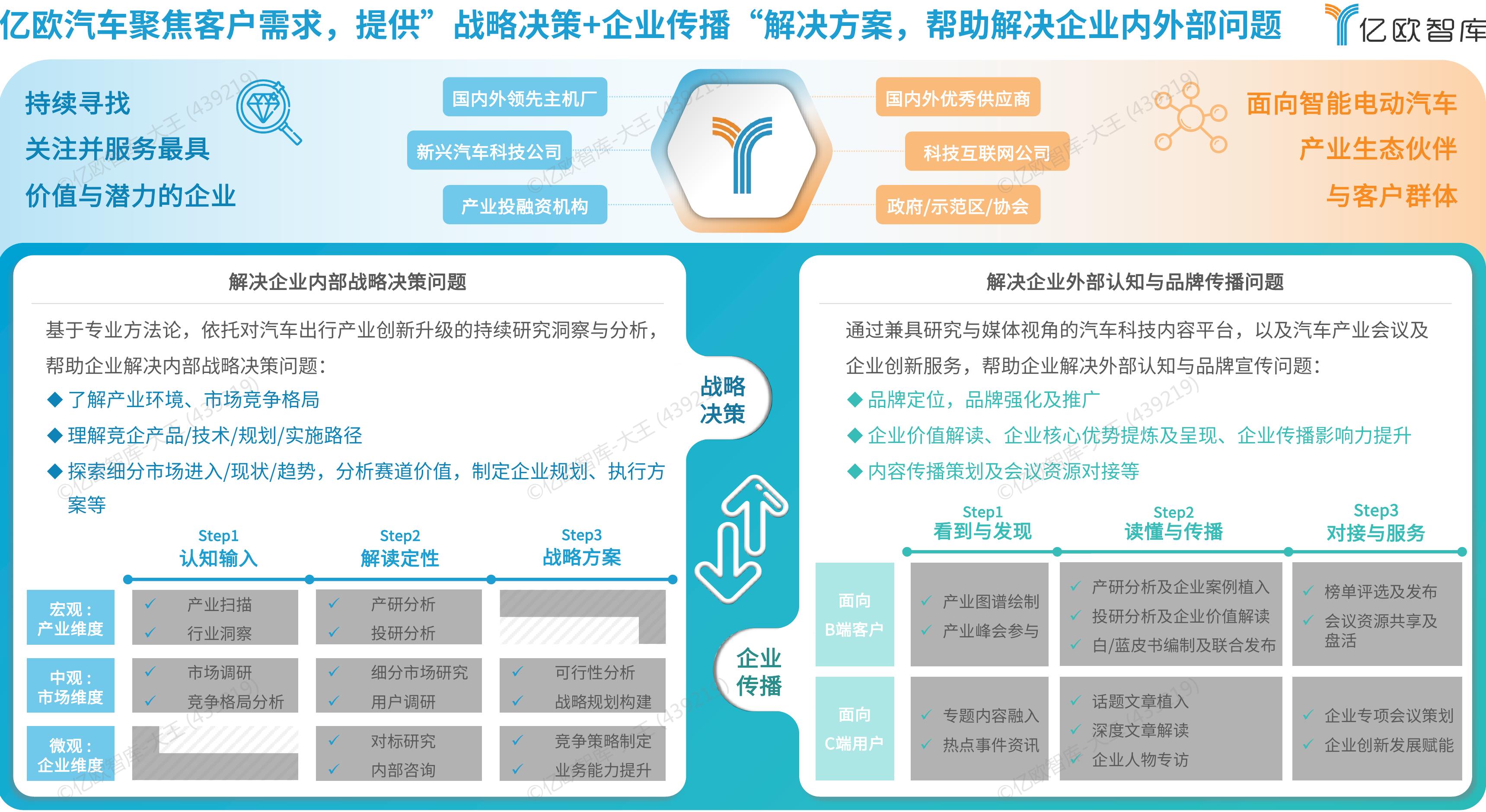 48V零部件最早在特斯拉Cybertruck上出现；2025年蔚来ET9和极氪9_第2页
