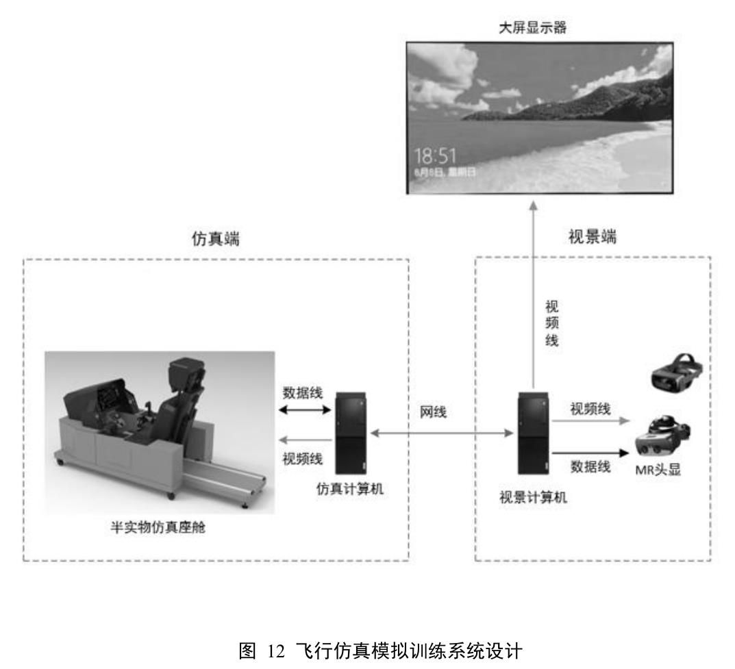 中国电子技术标准化研究院_第5页