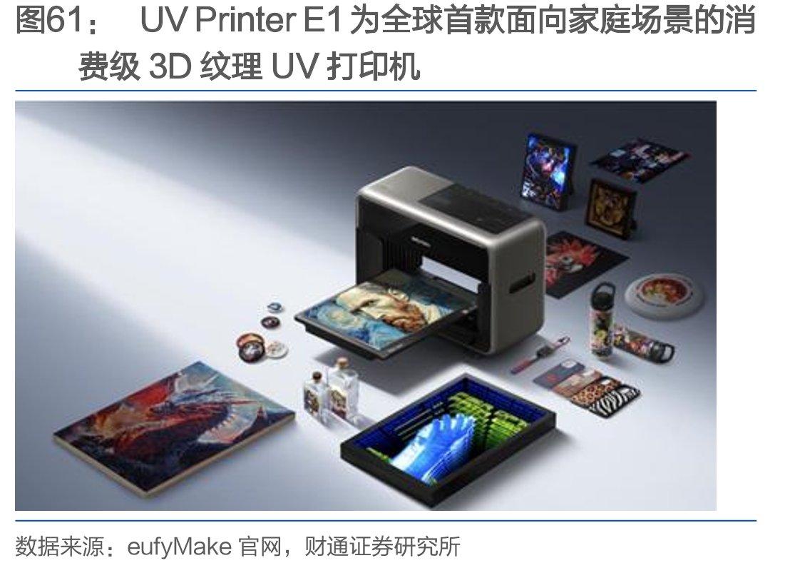 UVPrinterE1为全球首款面向家庭场景的消