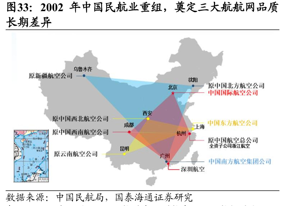 2002年中国民航业重组，奠定三大航航网品质