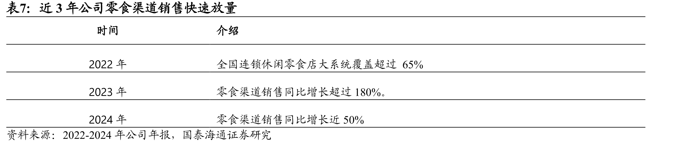 中国燕麦进口主要来自于澳大利亚_第2页