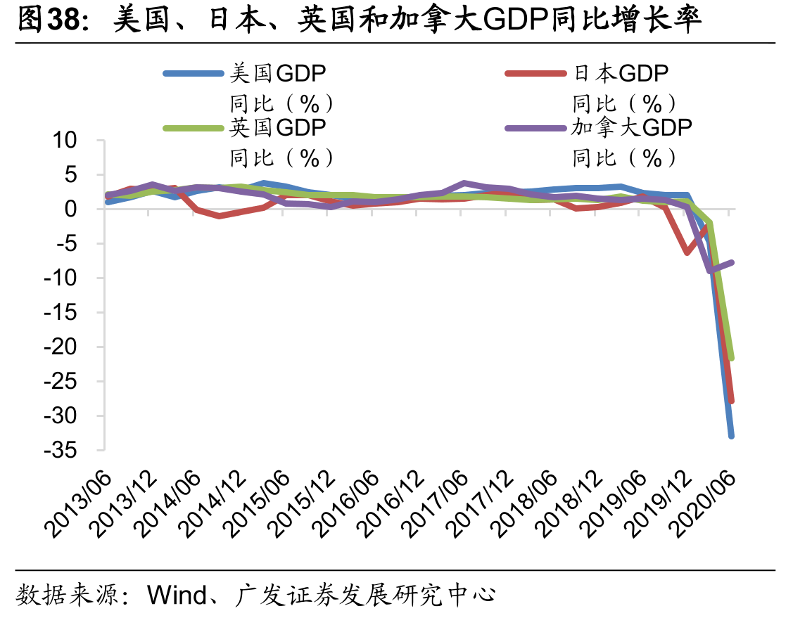 海绵钛价格_第3页