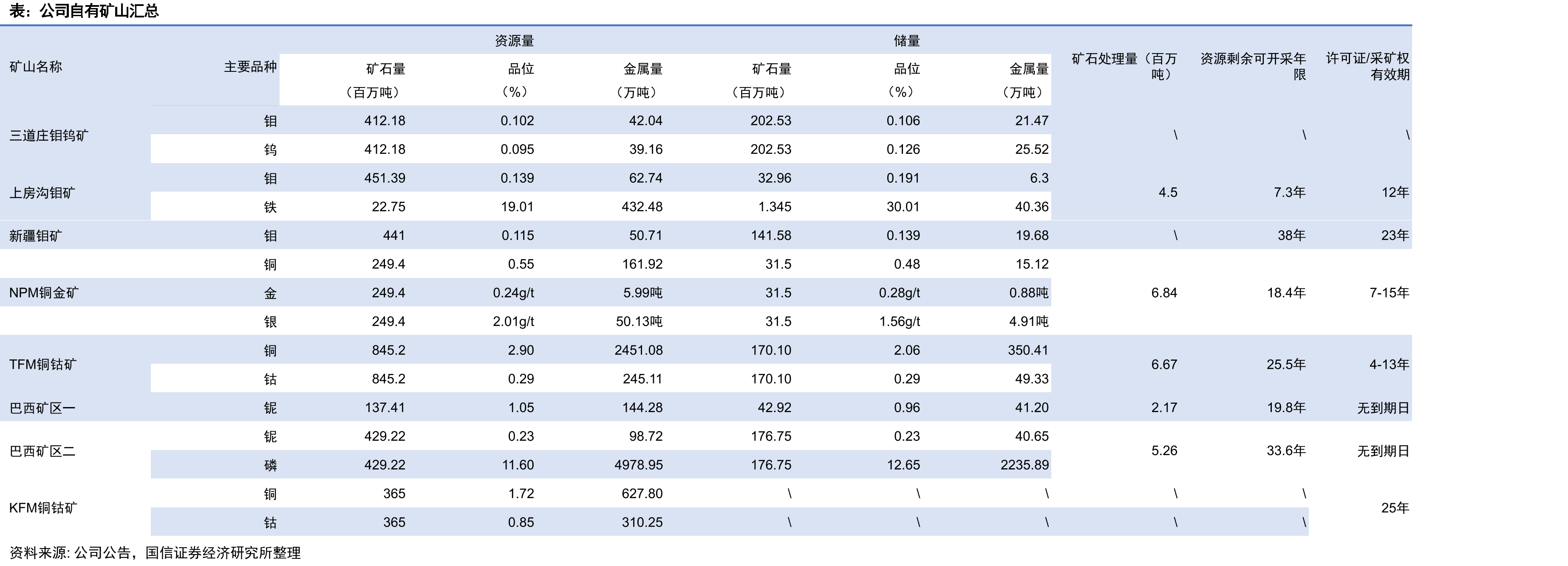 2019-2020年美联储降息_第4页