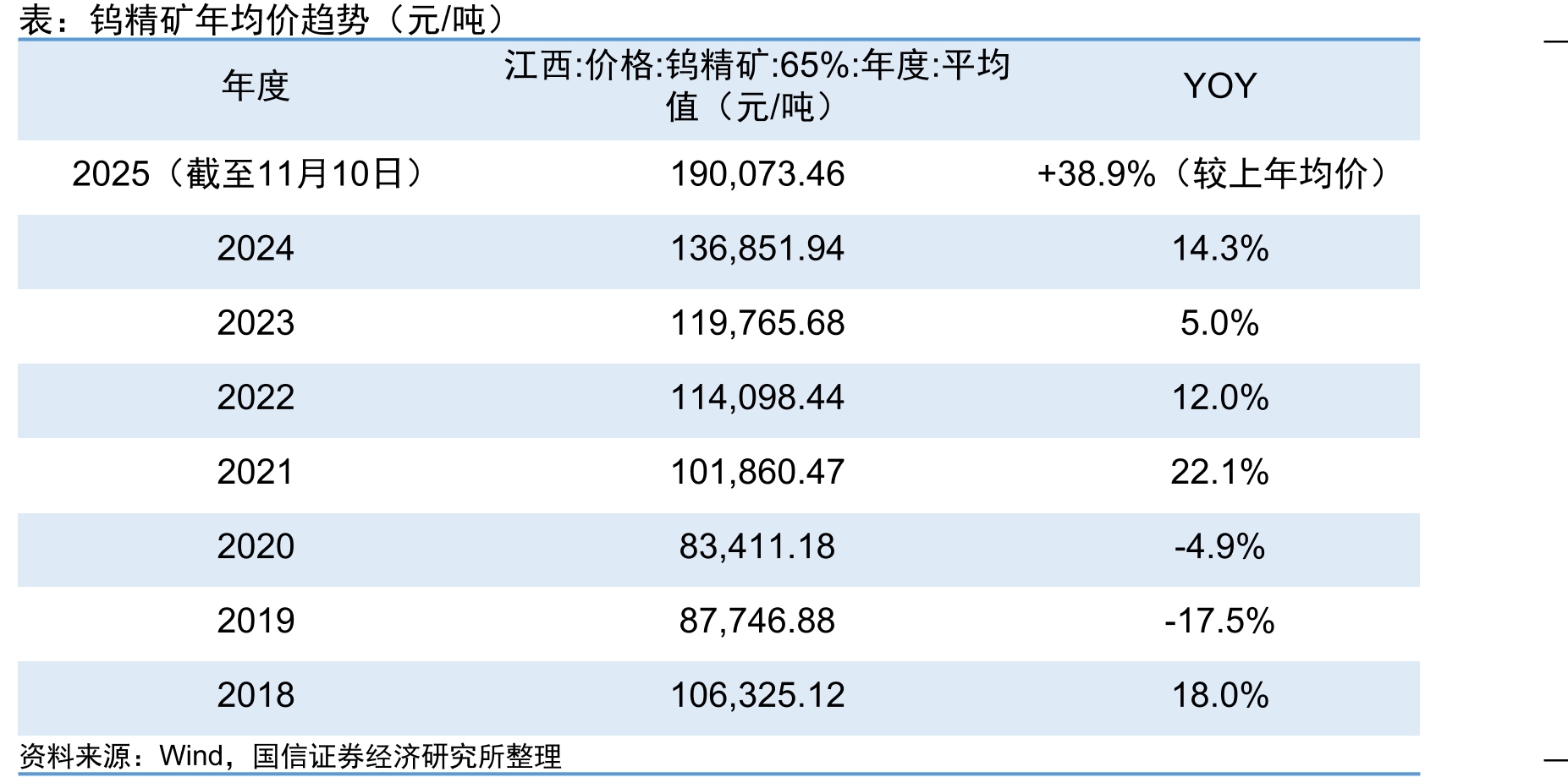 美国联邦政府停摆时间表_第4页