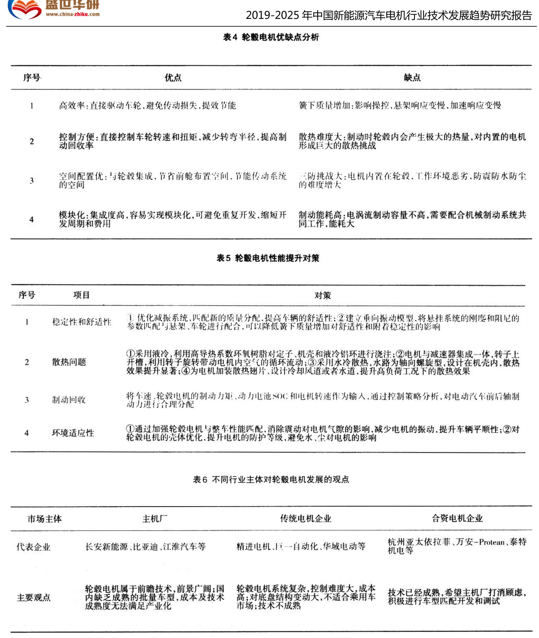 场是商用车市场规模4倍以上，市场前景可观。_第2页