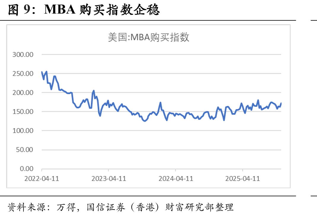 10月中国社融、人民币贷款同比走弱_第4页