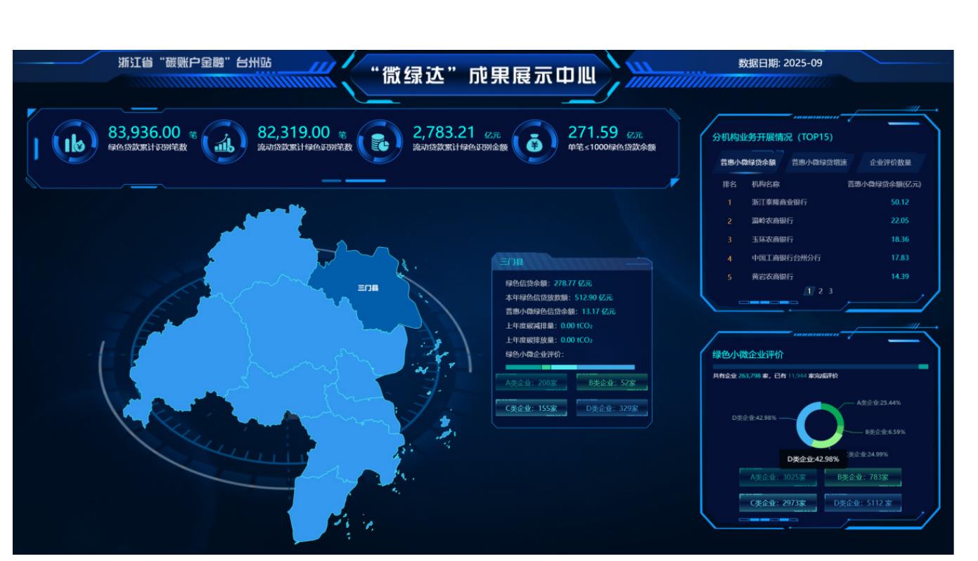 图1-7：全球城市化趋势[33]_第5页