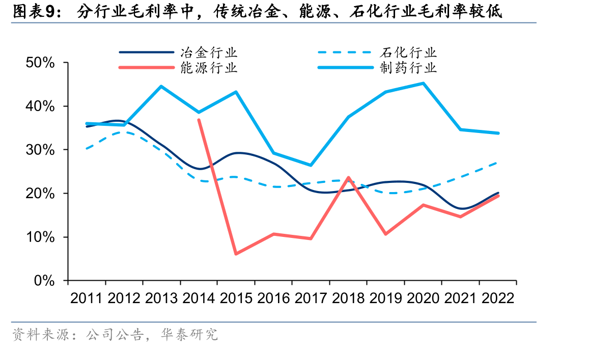 陕鼓动力拥有全国产化的空分机组_第2页