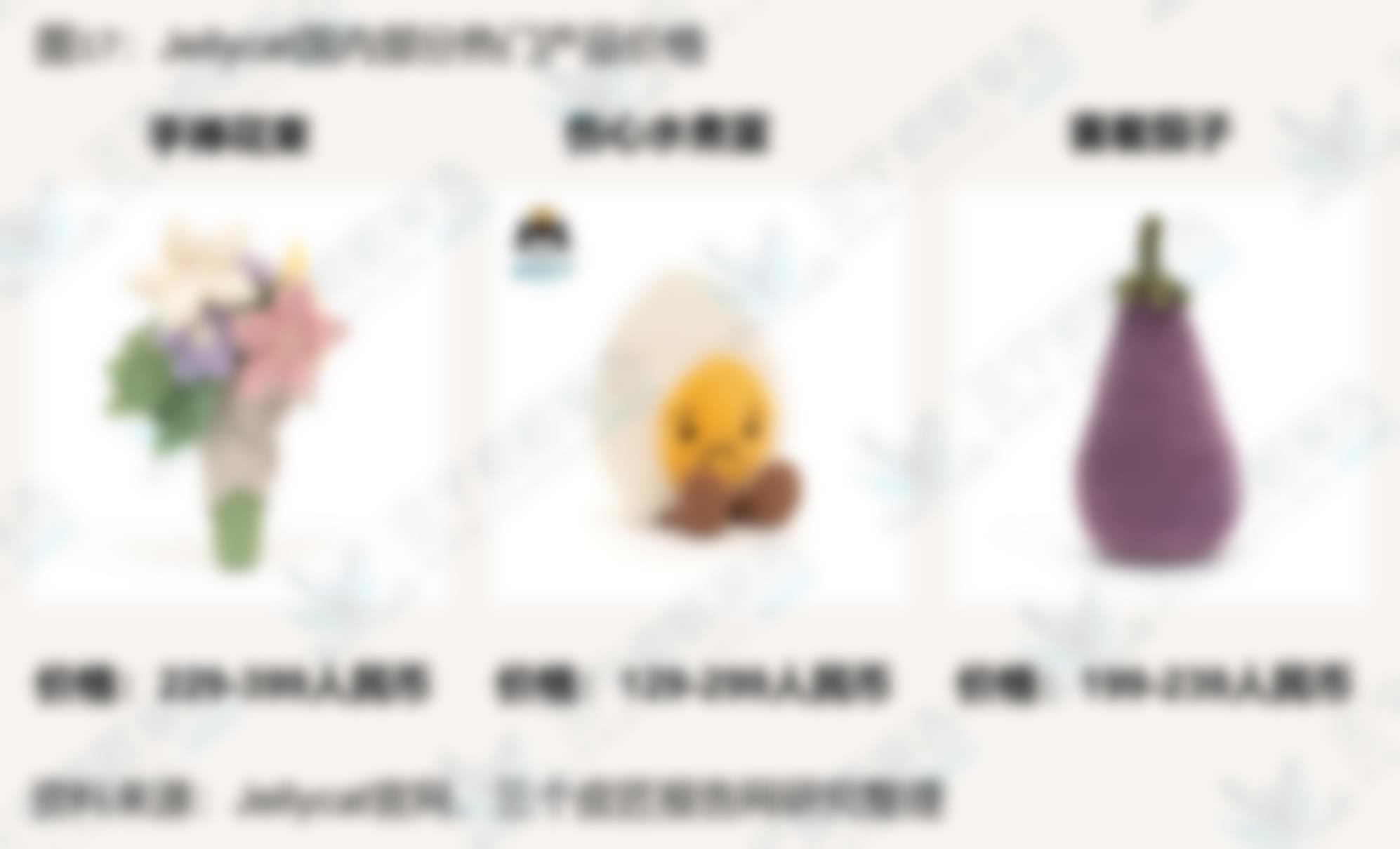 图17：Jellycat国内部分热门产品价格