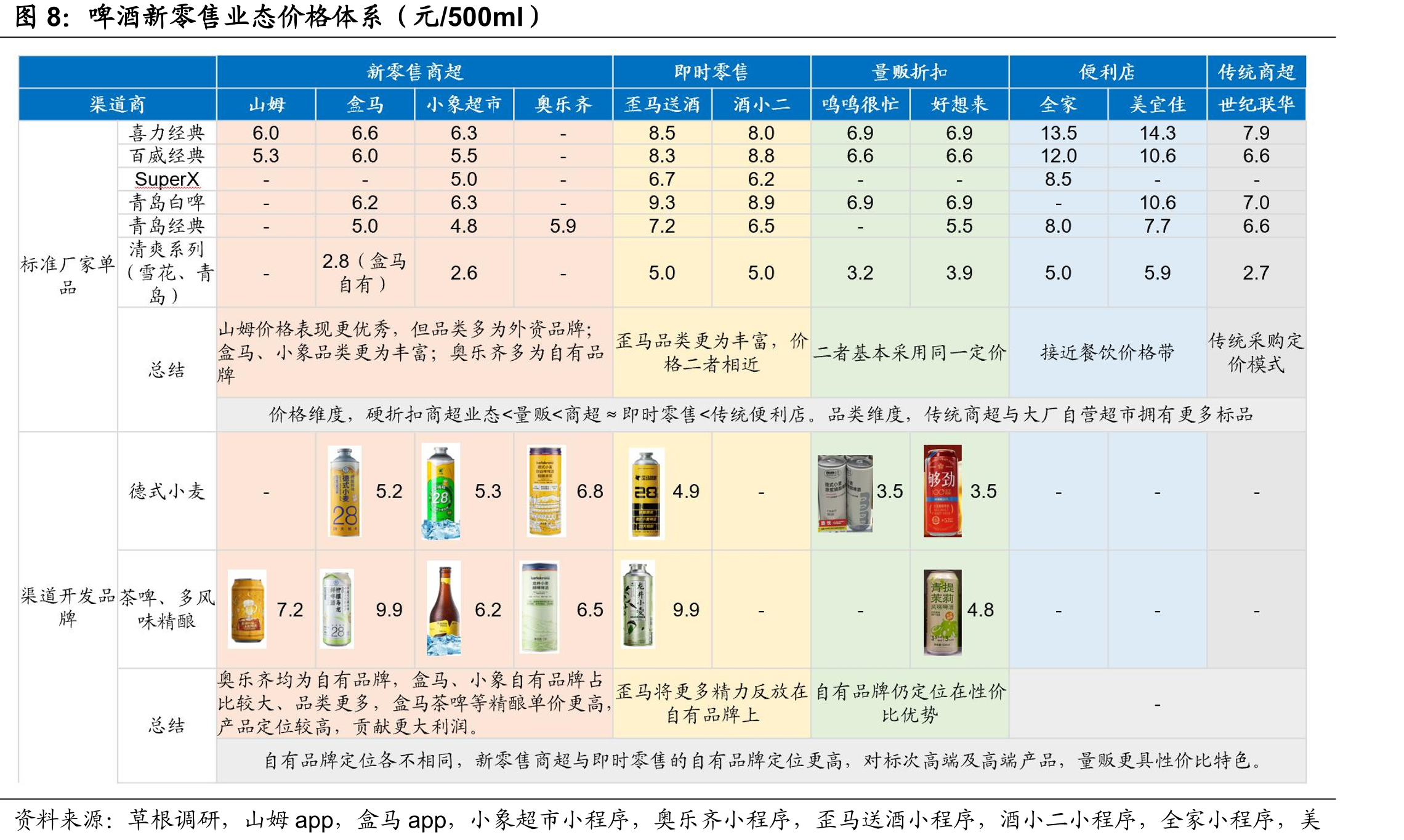 厄尔尼诺预计带来全国气温上升_第5页