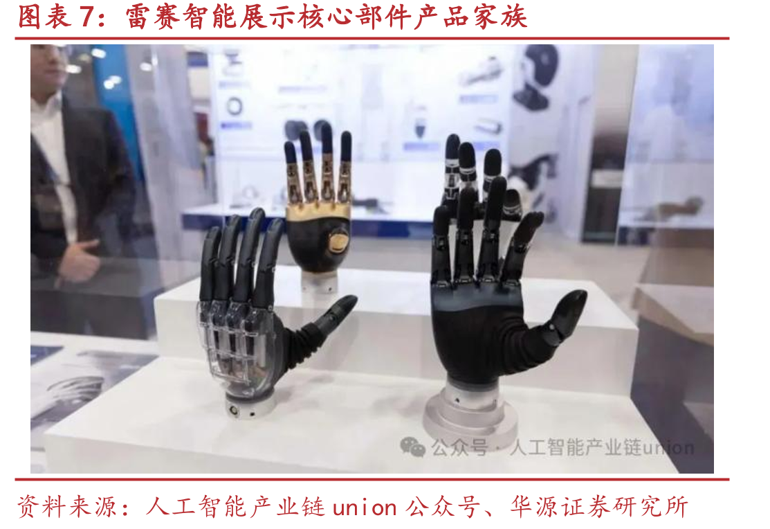 人形机器人零部件国产化率及技术成熟度_第4页