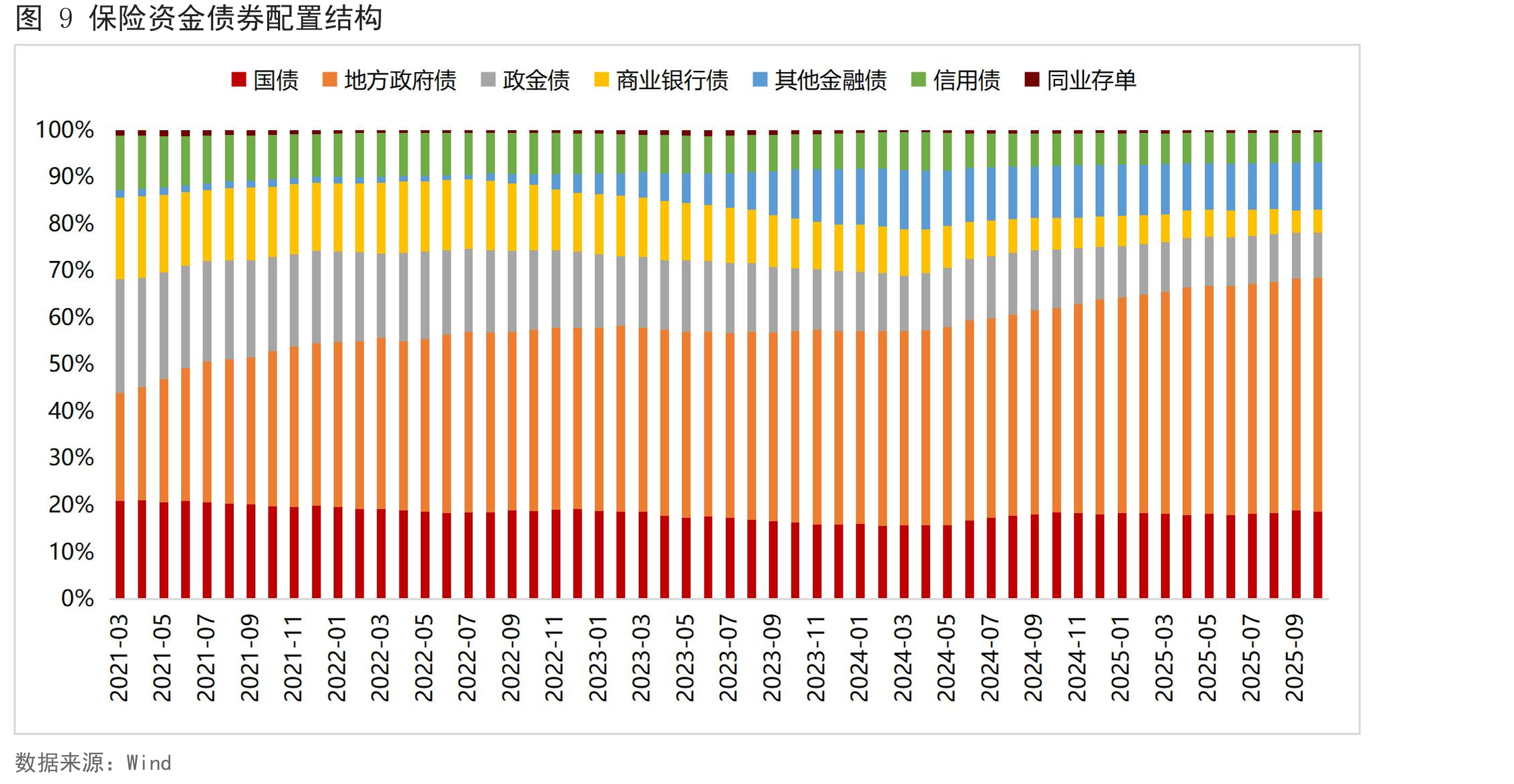 图22026年美国进口关税税率将大幅上升_第3页