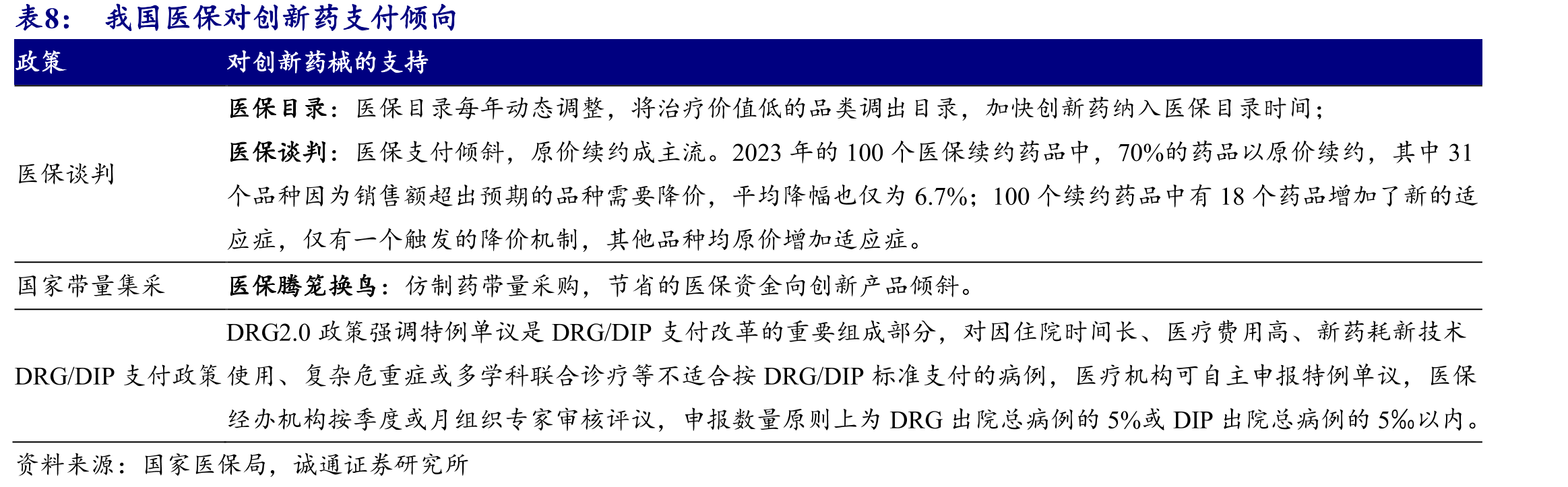 益诺思发展历史沿革_第3页