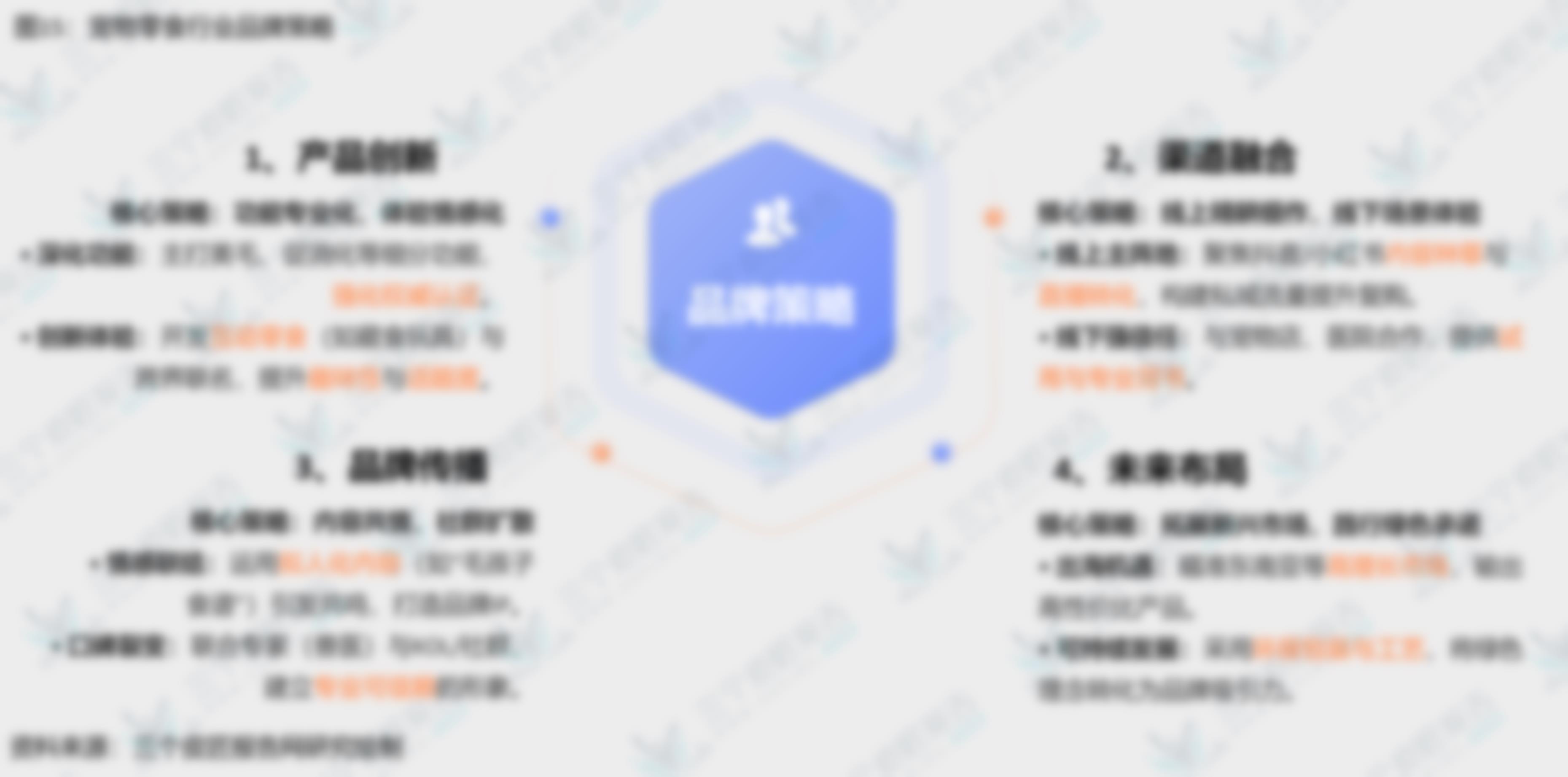 图8：2024年犬零食品牌使用率TOP10 GR_第4页