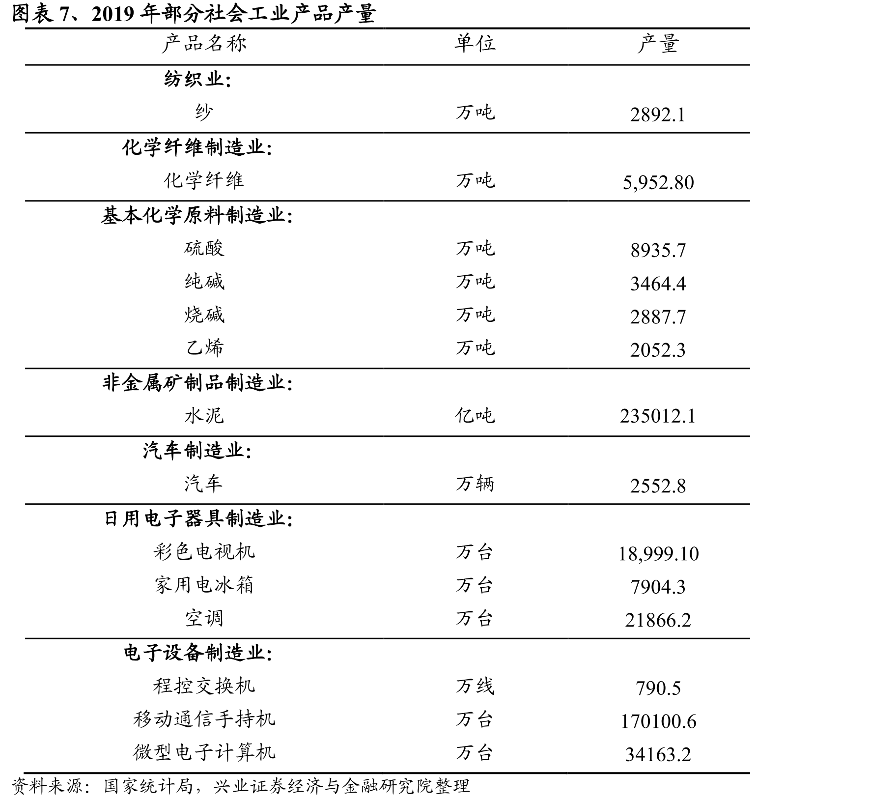 图表29、钢贸企业预付账款融资流程_第4页