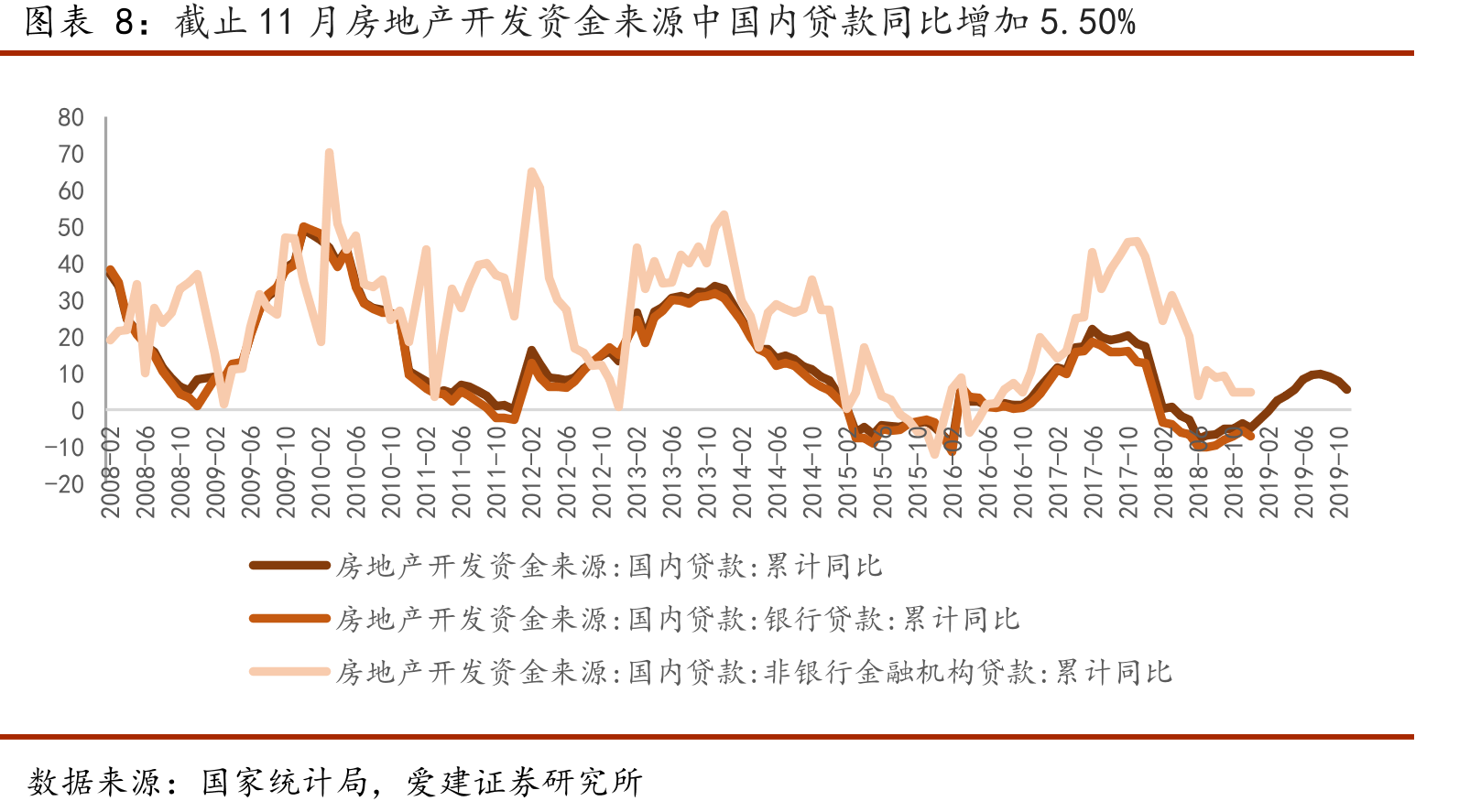 粗钢产量_第3页
