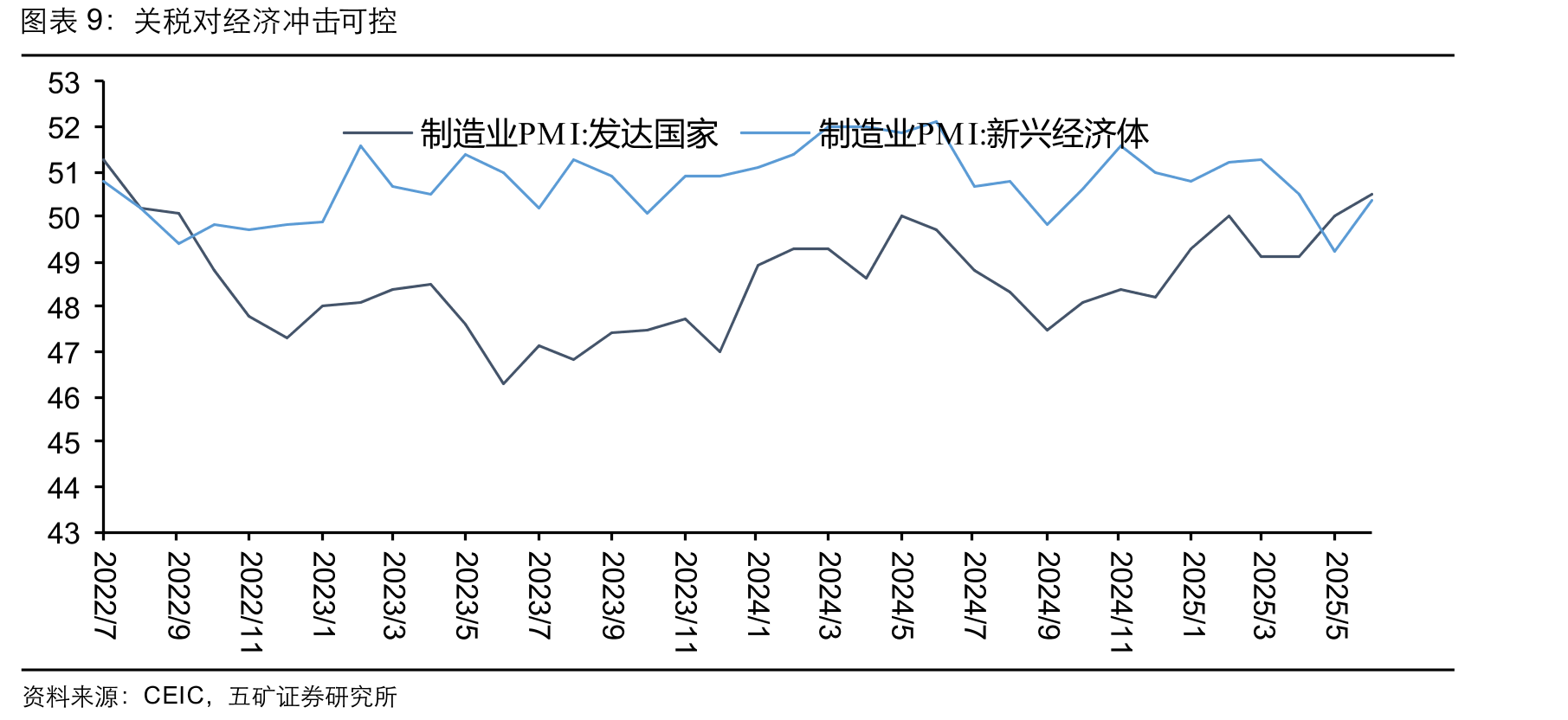 美国贫富差距达到百年来高点_第2页