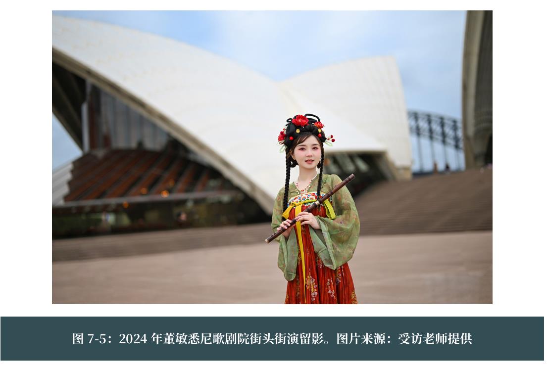 图7-5：2024年董敏悉尼歌剧院街头街演留影。图片来源：受访老师提供