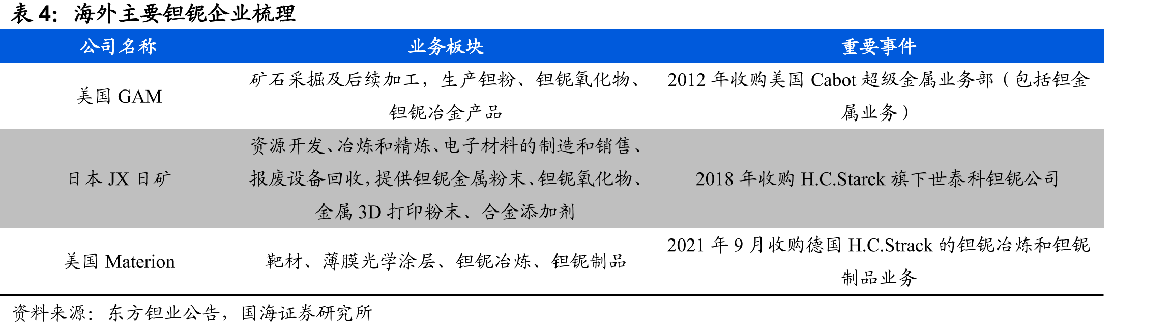 2025年人均扣非后归母净利润25.9万元（万_第5页