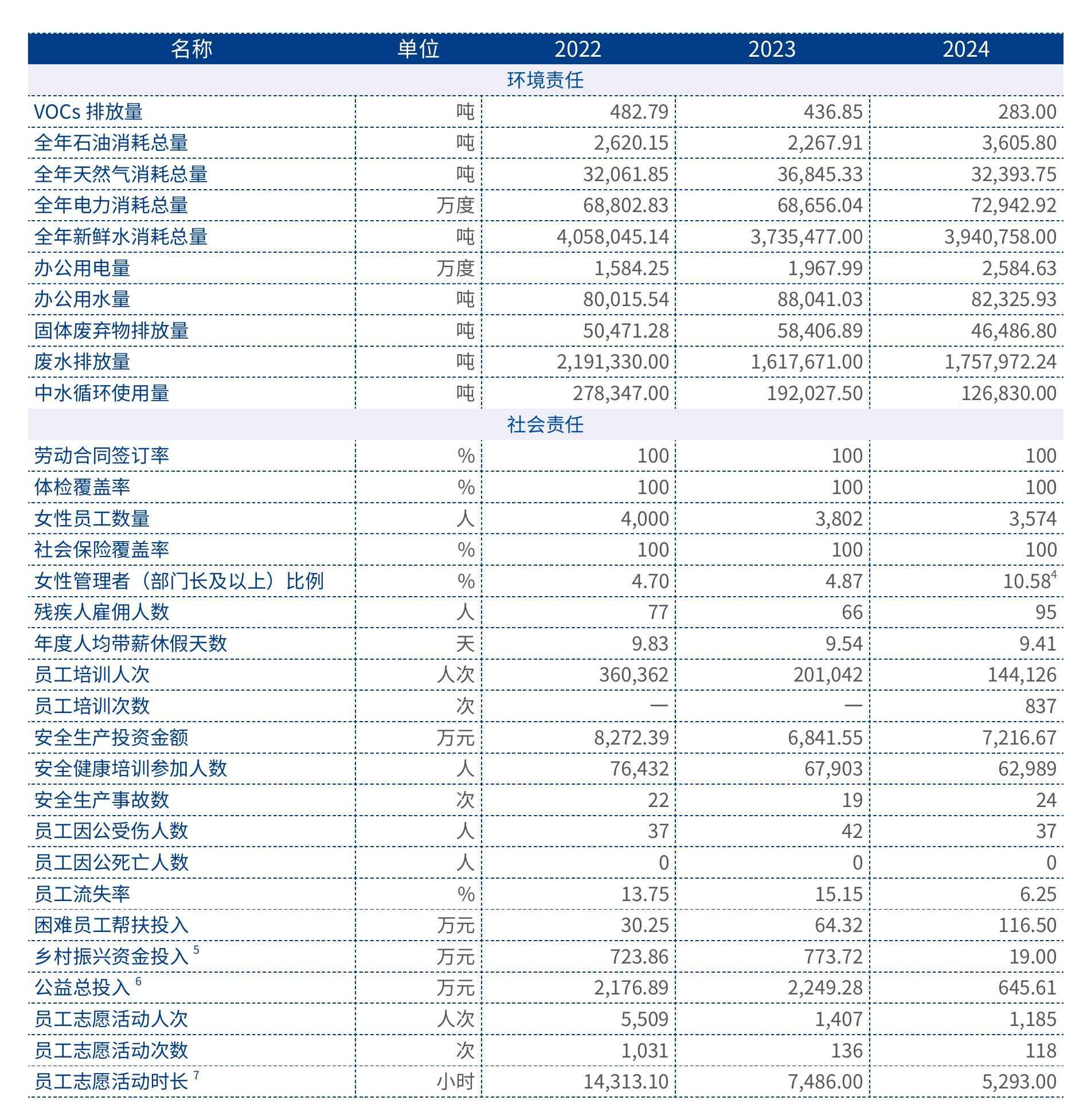 现代汽车N品牌斩获 2024TCR China揭幕战首场冠军_第3页