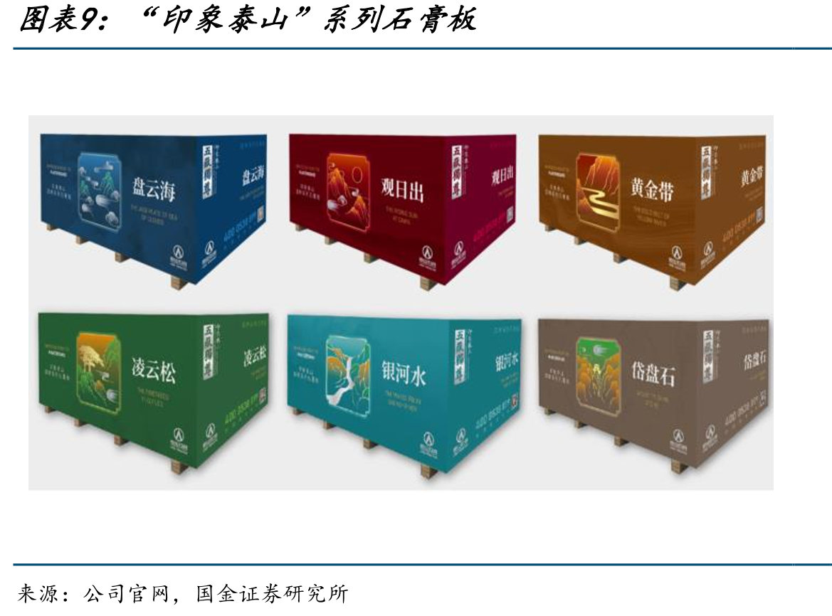2023年以来广告费用增长较快_第2页