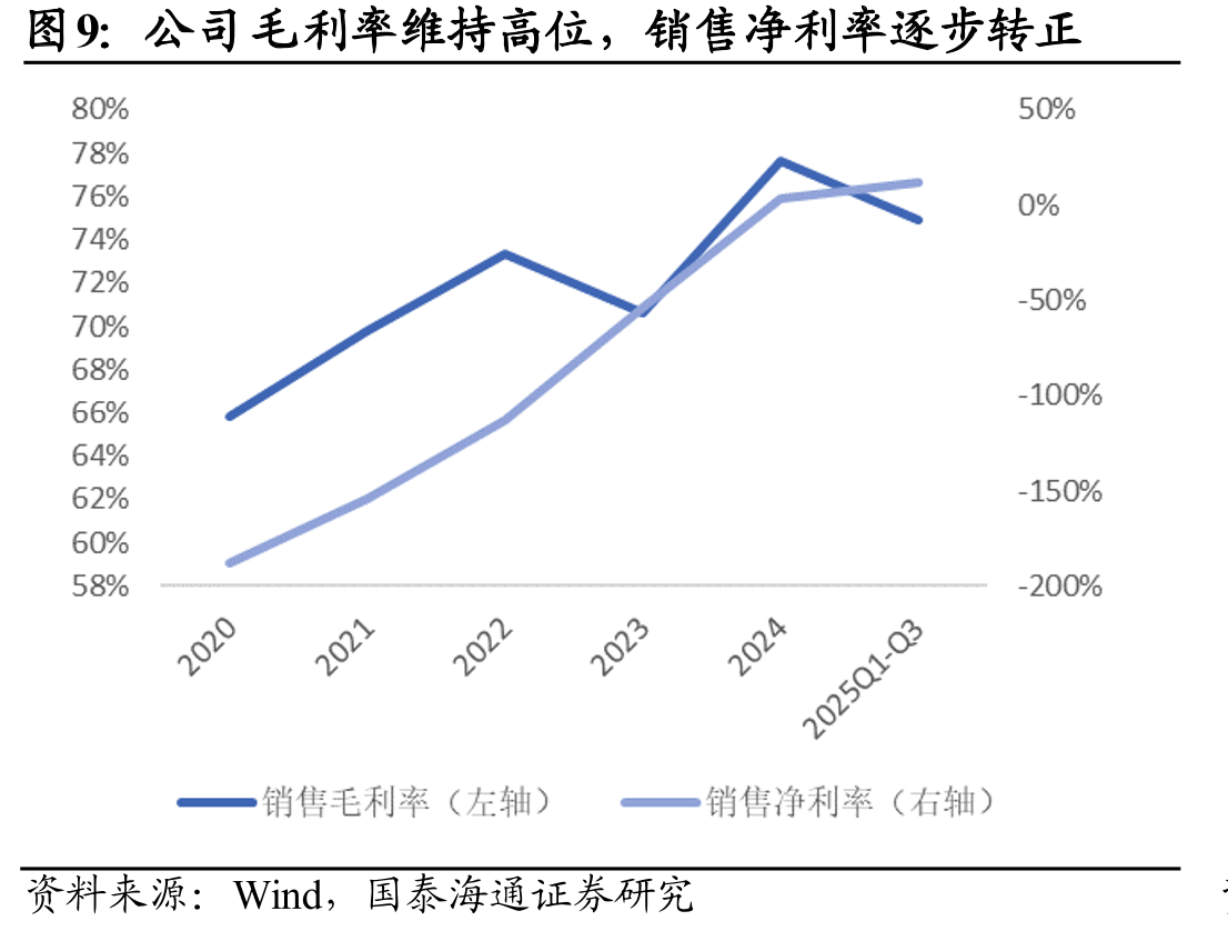 百奥赛图具备领先研发能力、经验丰富跨国药效团队以及符合国际标准模式动物生产中心_第4页