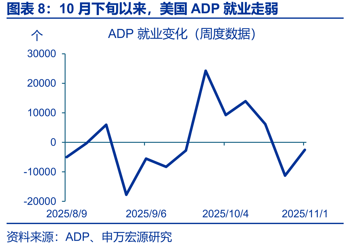 前车之鉴：2018年9月美联储鹰派加息与金融市场波动_第3页
