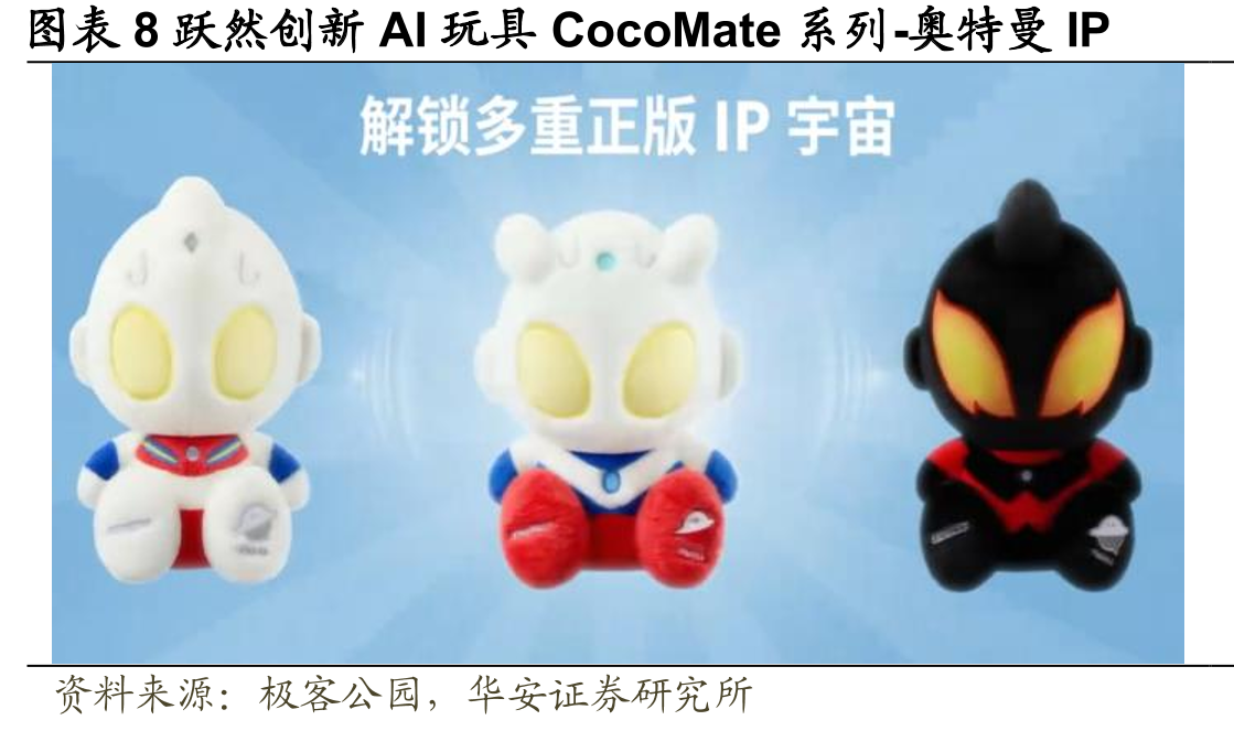 图表4中国国际玩具展览会—AI+毛绒玩具_第3页
