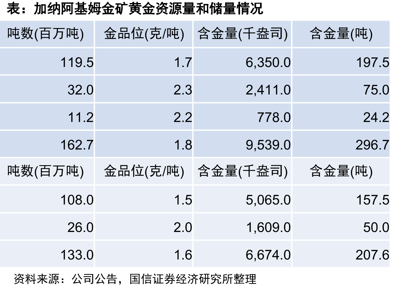 美国联邦政府停摆时间_第5页