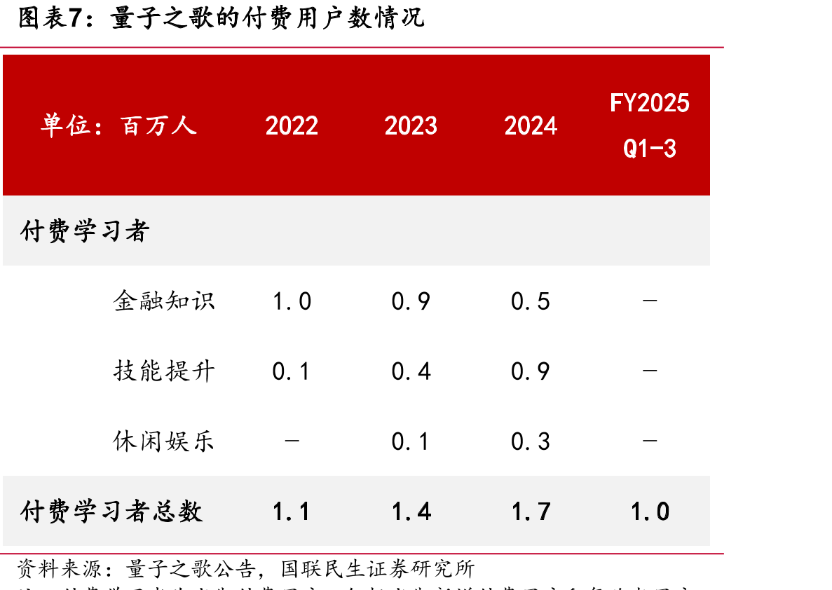 WAKUKU与LABUBU产品对比_第5页
