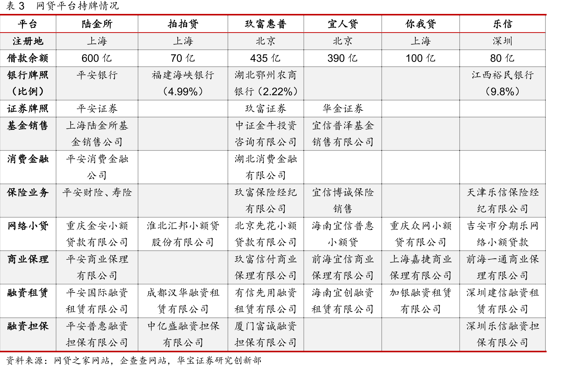 图25中、印、美、印尼四国互联网用户与渗透率（右轴）_第5页