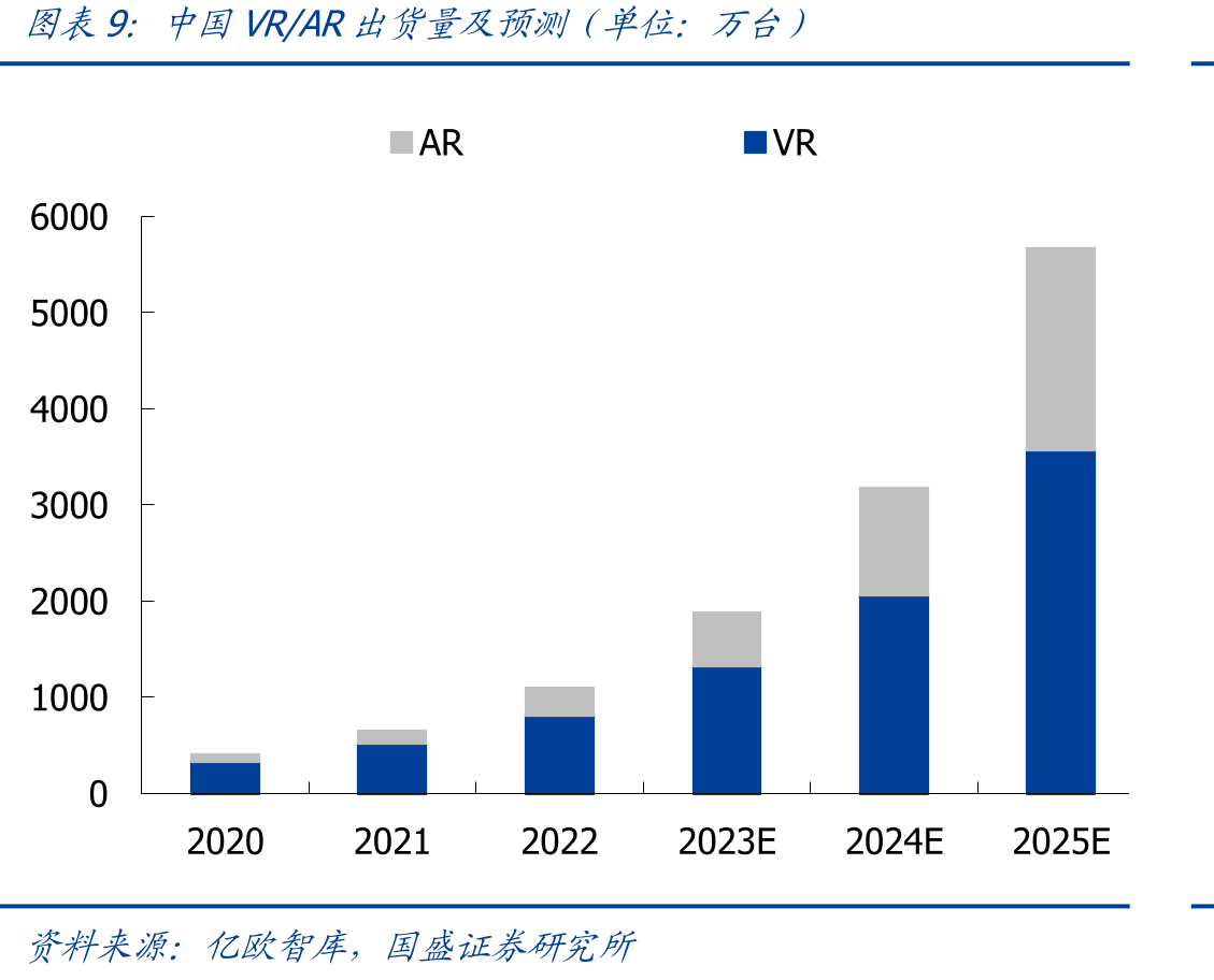 2023年全球禁&限塑令政策汇总_第2页