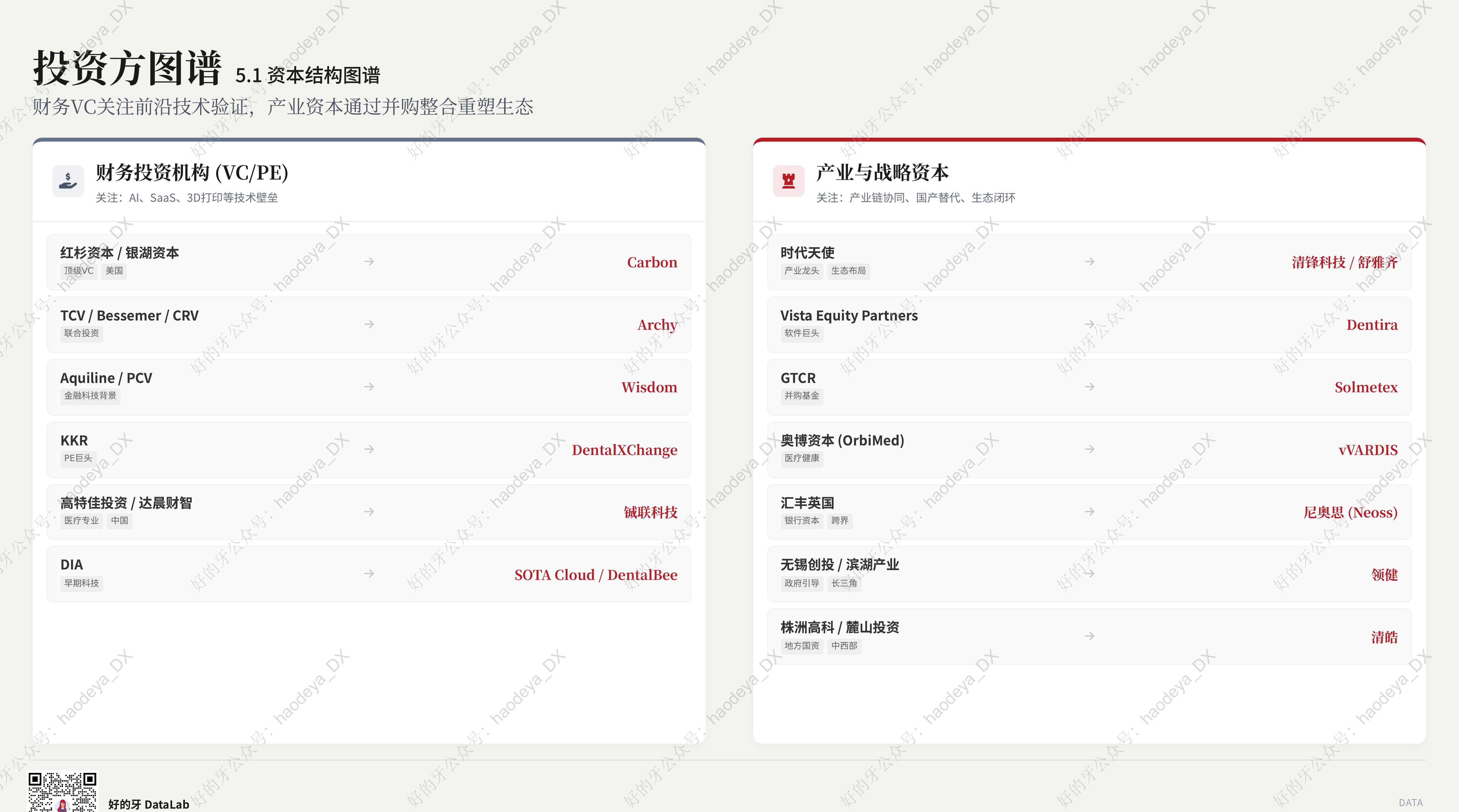 全球资本结构分化：海外主导技术创新_第4页