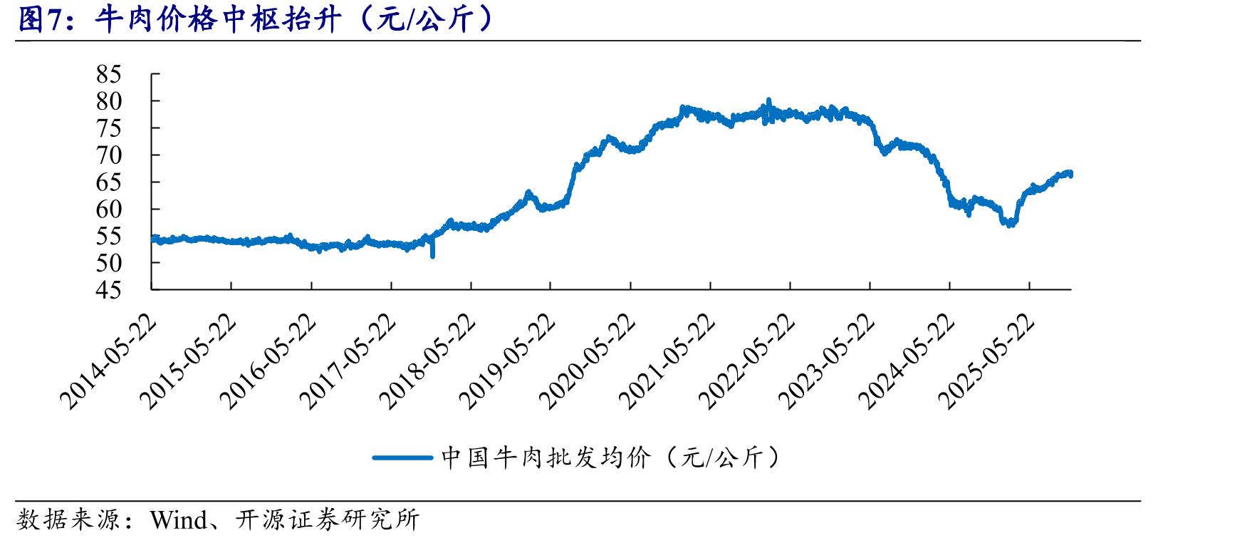 11月末我国北方地区持续降雪降温_第5页