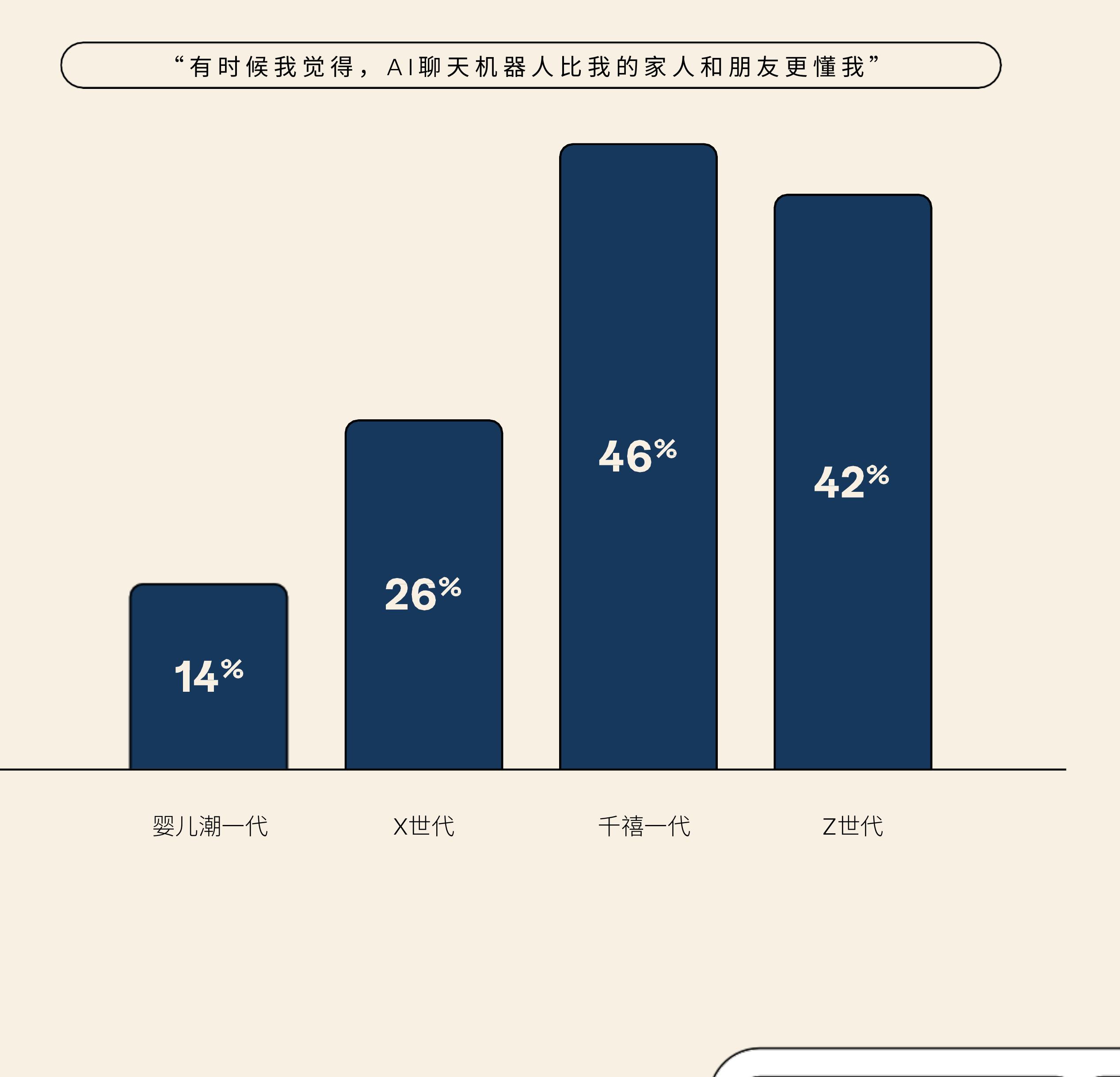 “我现在更想去探索国内那些还不熟悉的地方，而不是飞去国外度假。”_第5页
