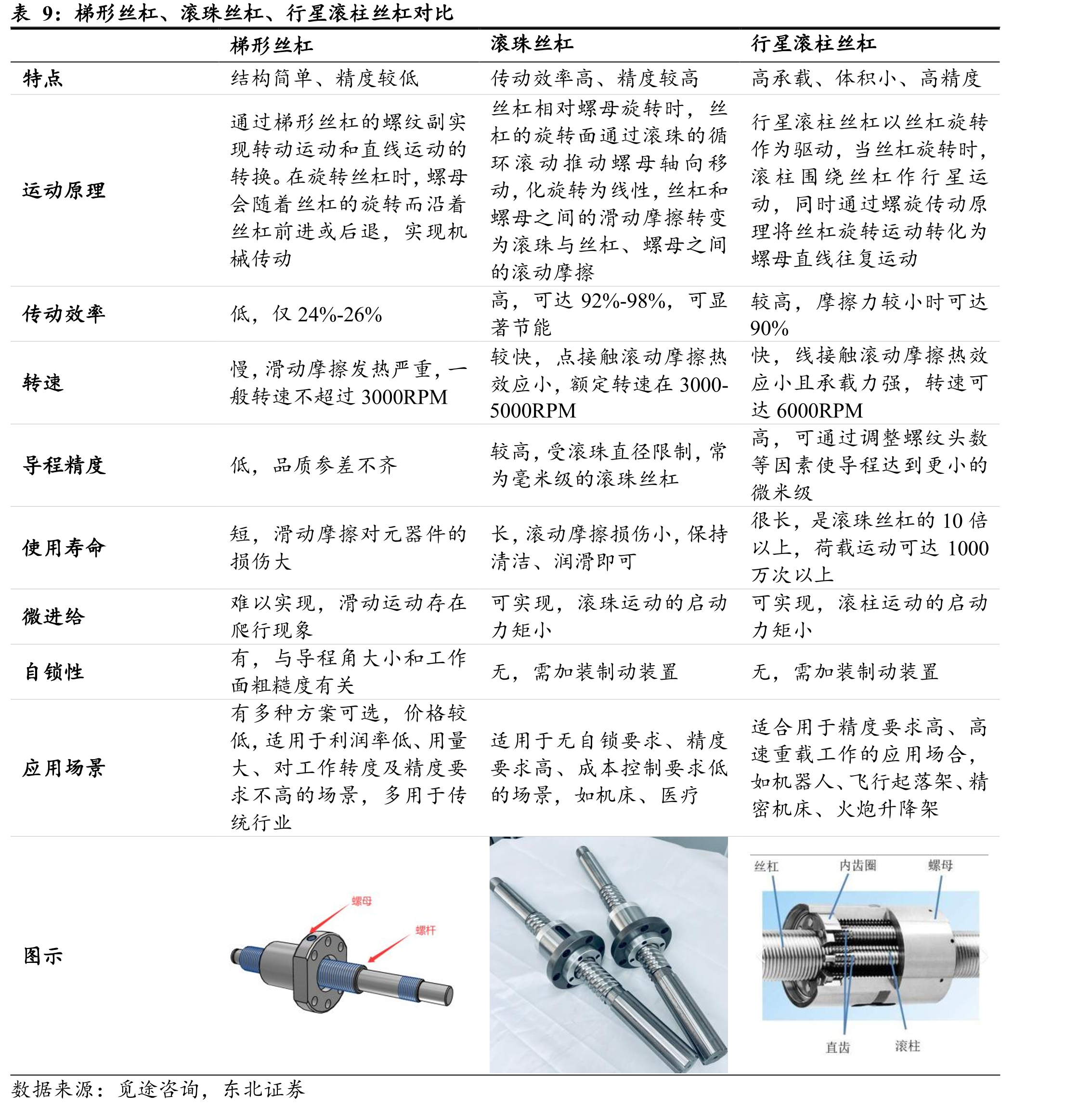 人形机器人领域核心政策文件_第2页