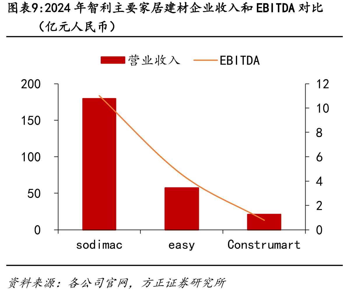 美国市场高分子卷材份额达75%_第2页