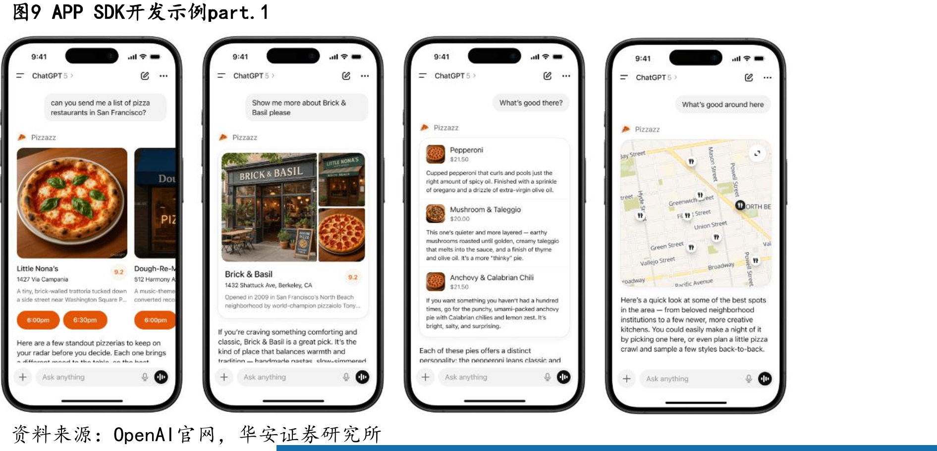 图22主流AI视频生成模型单部视频生成花费（美元/秒，API端）了市场的最高价格点。其顶配版价格（$0.50/秒）远超其他所有_第4页