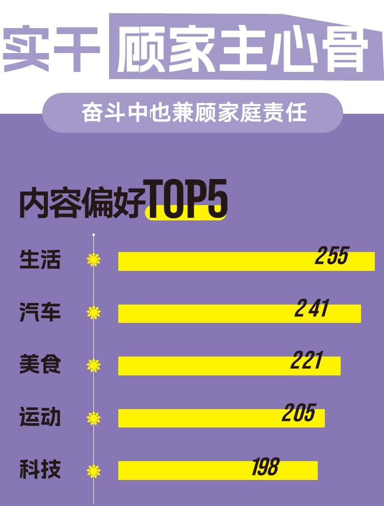 占绝对份额 俱乐部 华为/理想代表 25年同比+37% 国产新能源崛起_第3页