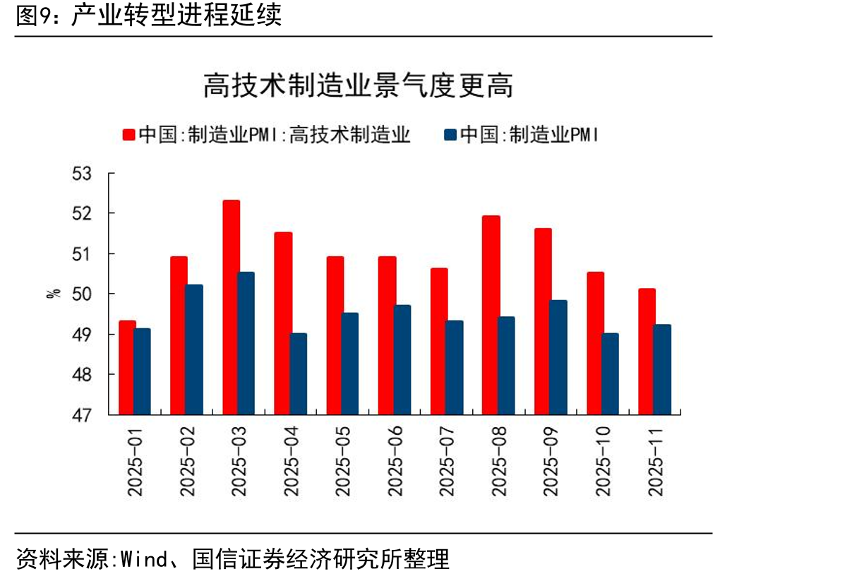 对美国/非美地区贸易顺差对比_第2页