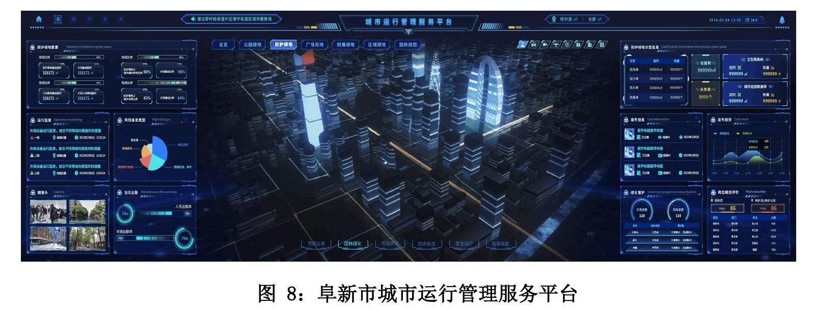中国联通全域智能城市_第5页