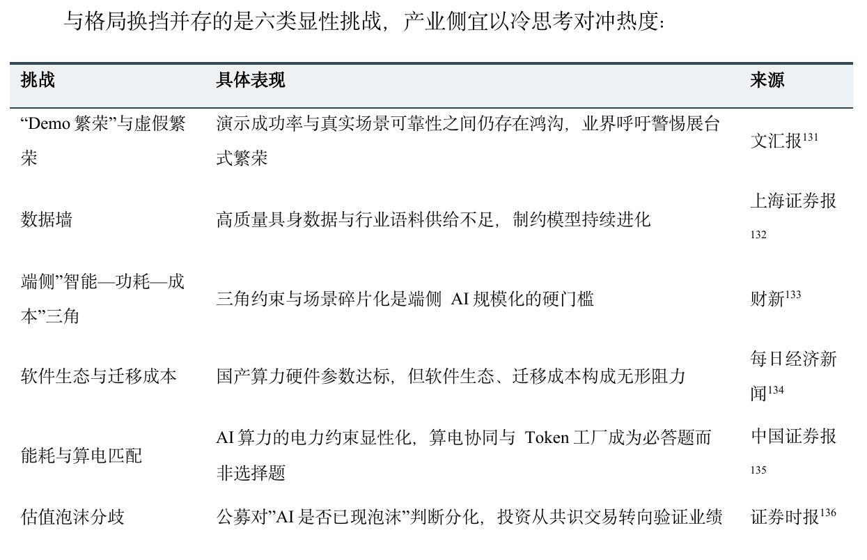 表2-4具身智能与机器人重点发布清单_第2页