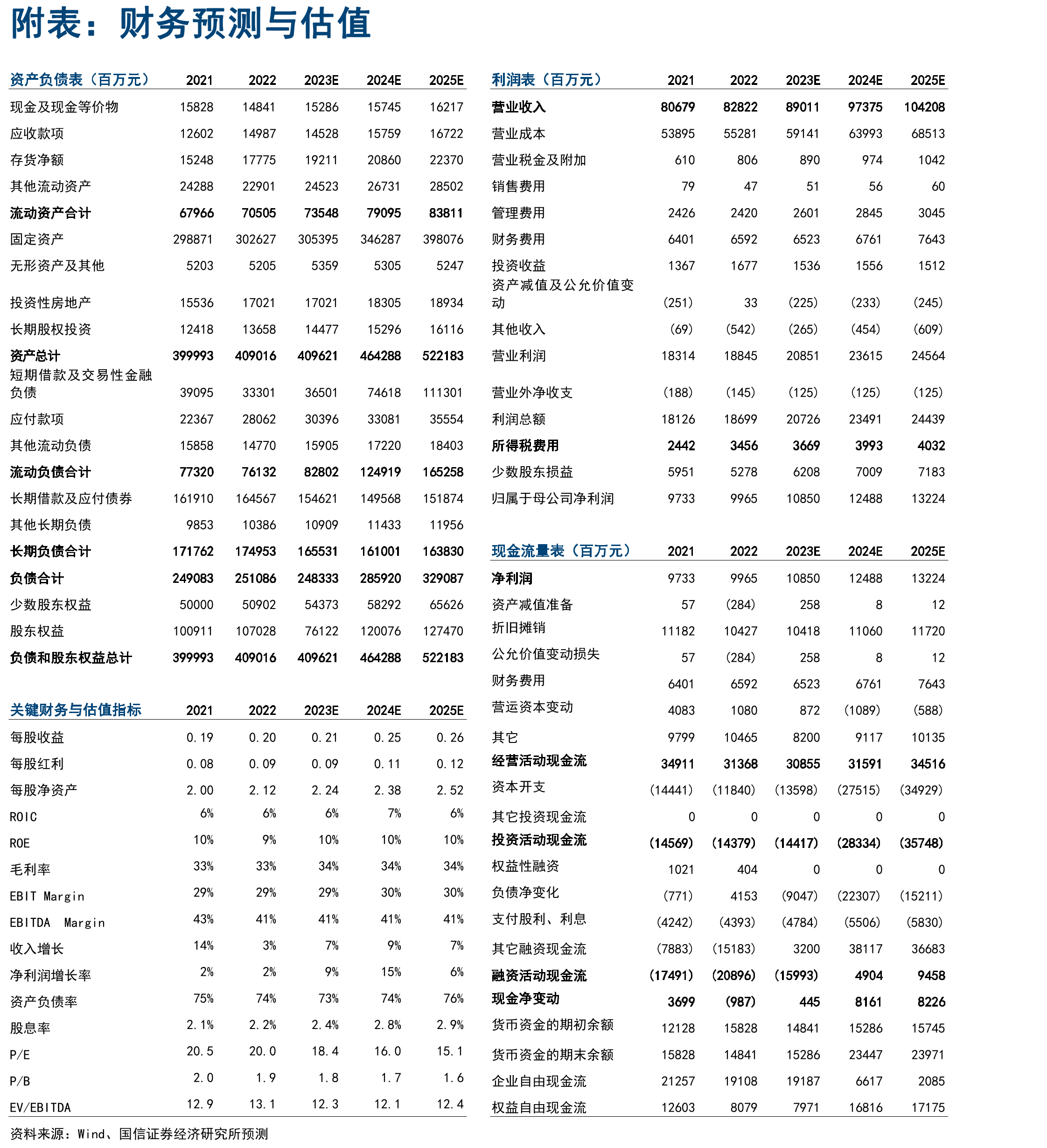 核电项目增值税、所得税税收优惠政策_第2页