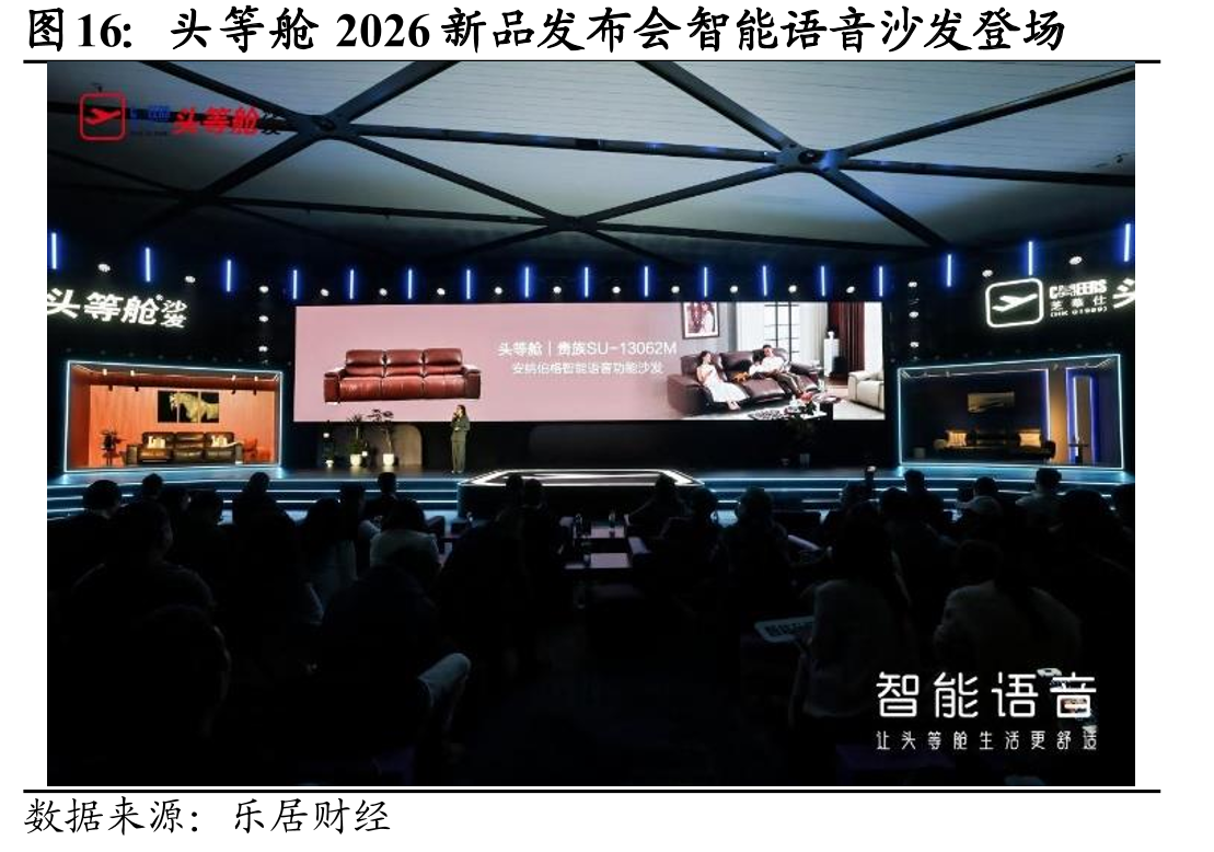 头等舱2026新品发布会智能语音沙发登场