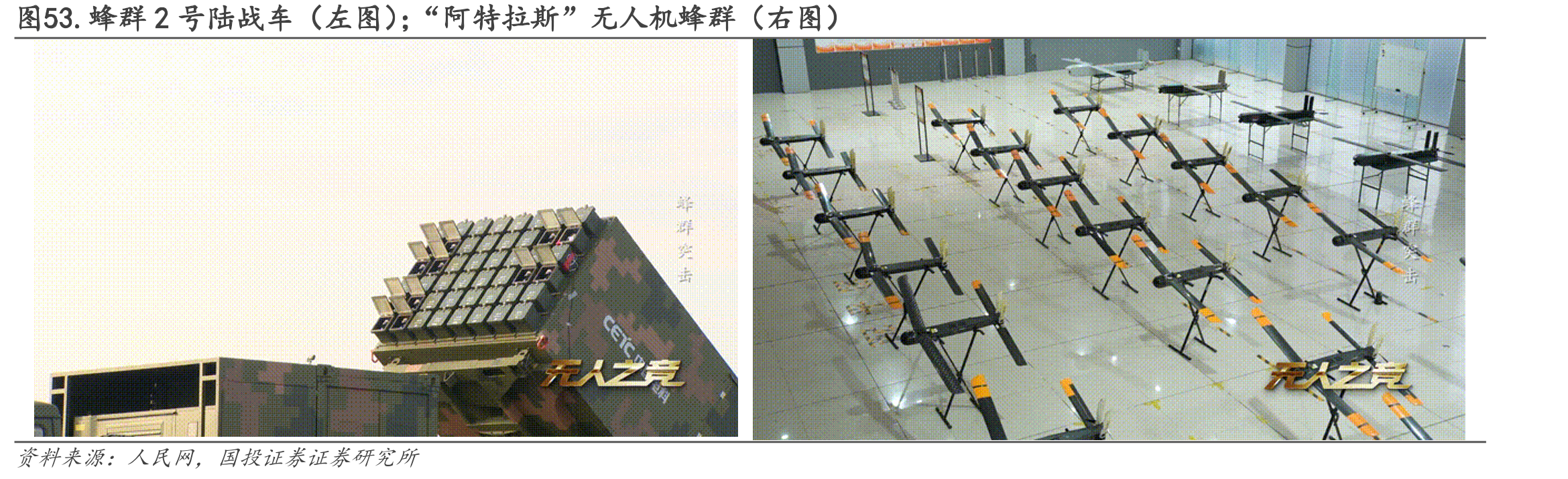 图53.蜂群2号陆战车（左图）；“阿特拉斯”无人机蜂群（右图）